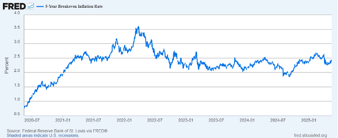 mystic4 | Great Valley Advisor Group