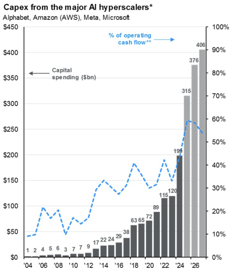 Screenshot 2025-10-02 at 82016 PM | Great Valley Advisor Group