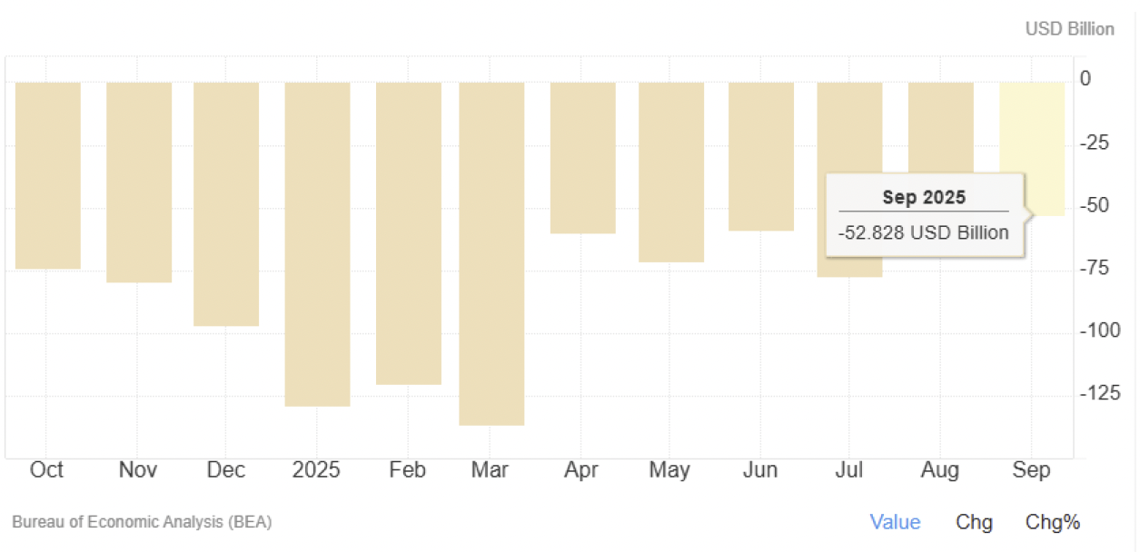 Screenshot 2026-01-12 at 121638 PM | Great Valley Advisor Group